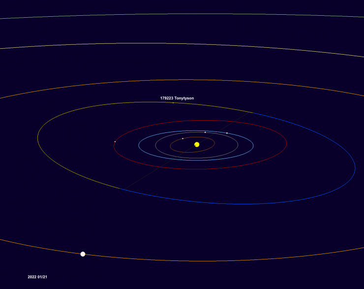 MPC_orbit-diagram.png