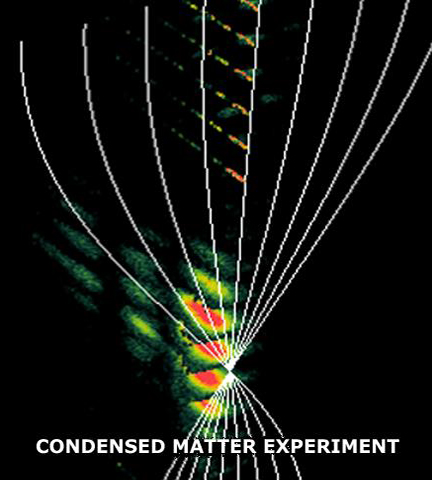 CondensedMatter_Nisson.jpg