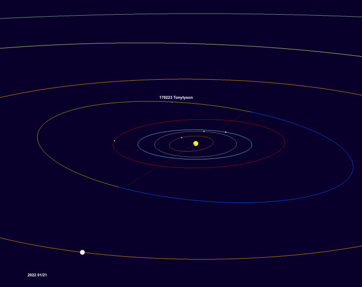 MPC_orbit-diagram.png MPC_orbit-diagram.png